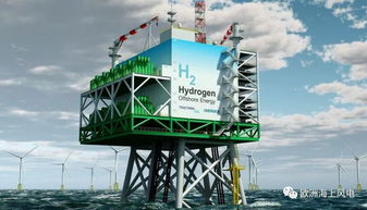 全球首个海上制氢站长什么样